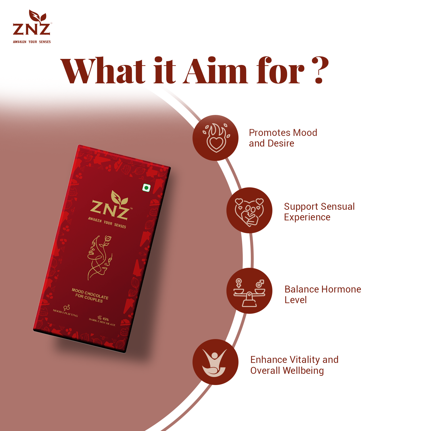 znz couple chocolate- what it aim for
