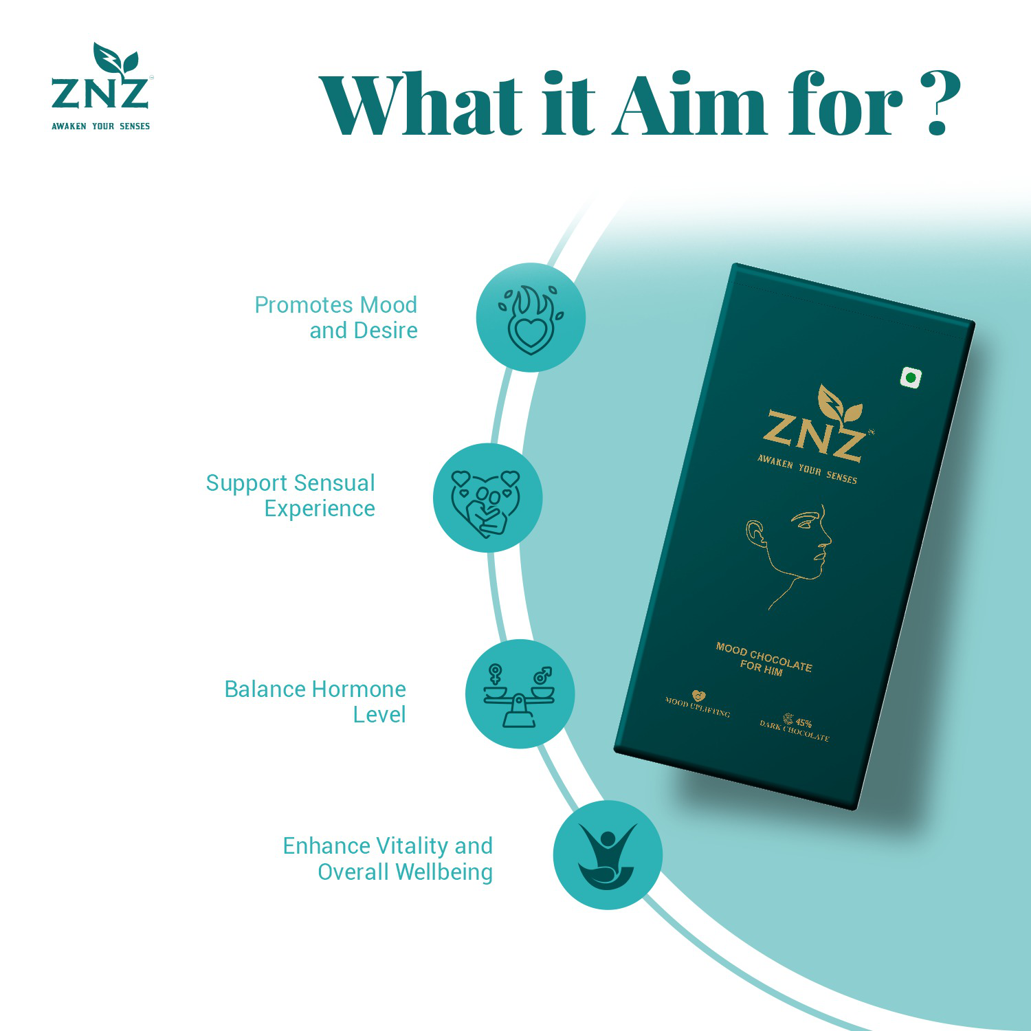 znz men chocolate- what it aim for