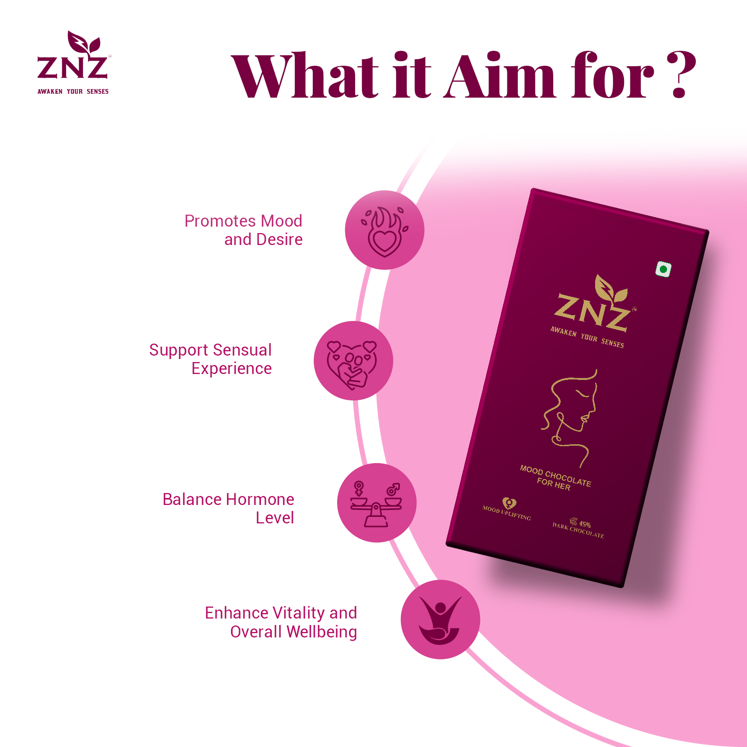 znz women chocolate- what it aim for
