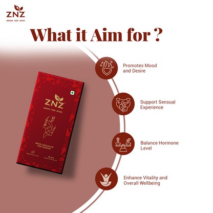 znz couple chocolate- what it aim for